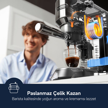 Dedica, EC685.R Manuel Espresso Kahve Makinesi - 7