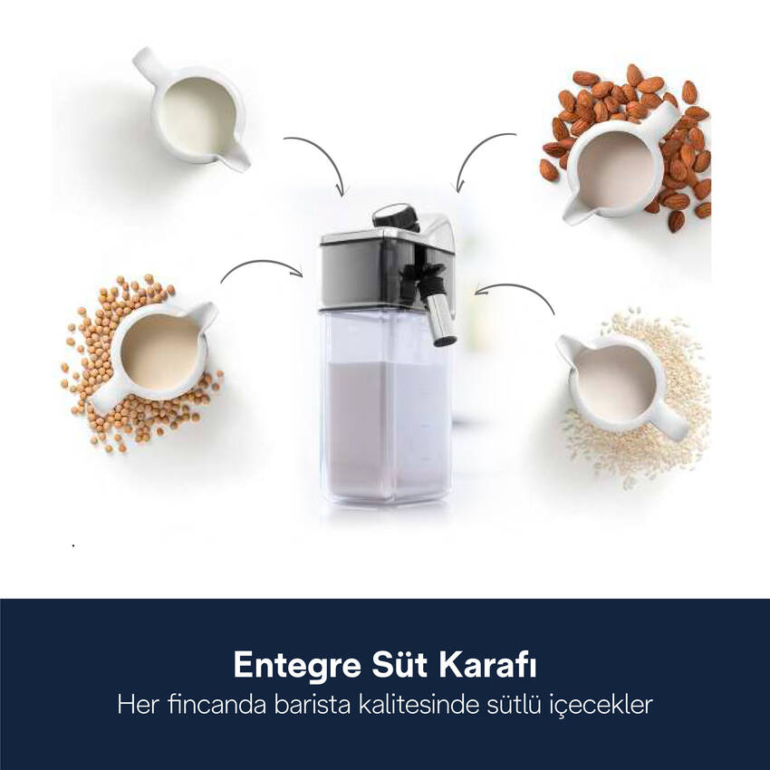 Magnifica Evo, ECAM290.61.B Tam Otomatik Espresso Kahve Makinesi - 7